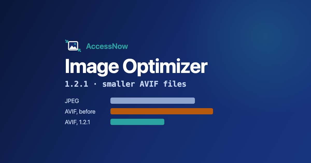AccessNow Image Optimizer 1.2.1: smaller AVIF files