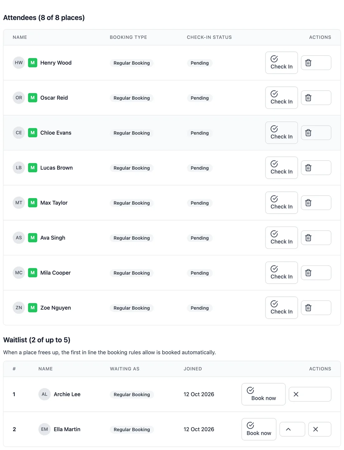 A class list showing 8 of 8 places taken and a waitlist of two: Archie first, Ella second, each with Book now.