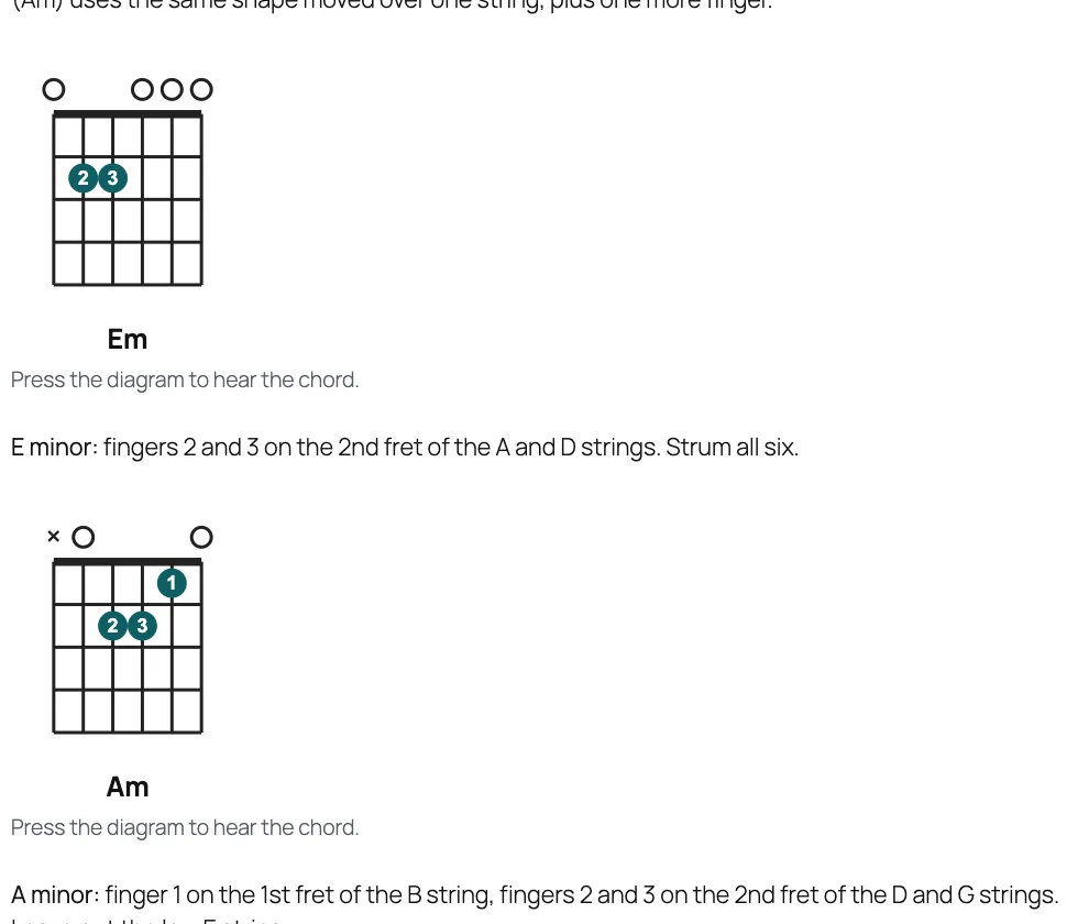 Chord diagrams for E minor and A minor, with numbered finger dots, each with a note to press it to hear the chord