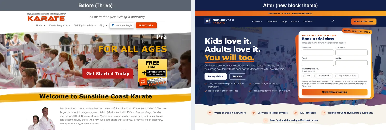 Sunshine Coast Karate home page on desktop, before and after. Left: the Thrive version with the old logo, a photo banner, a Get Started Today button and a free trial badge. Right: the new block theme with a navy header, the headline Kids love it. Adults love it. You will too., and a trial booking form in the hero.